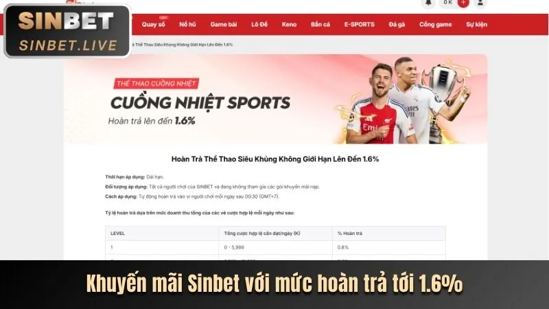 Sự kiện thể thao lớn mm999 App